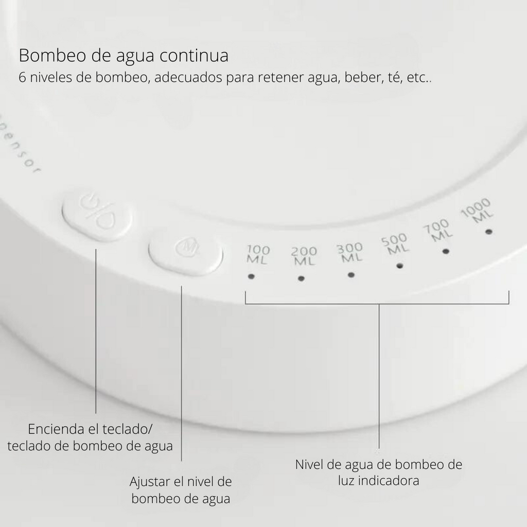 Bomba eléctrica de galón de agua