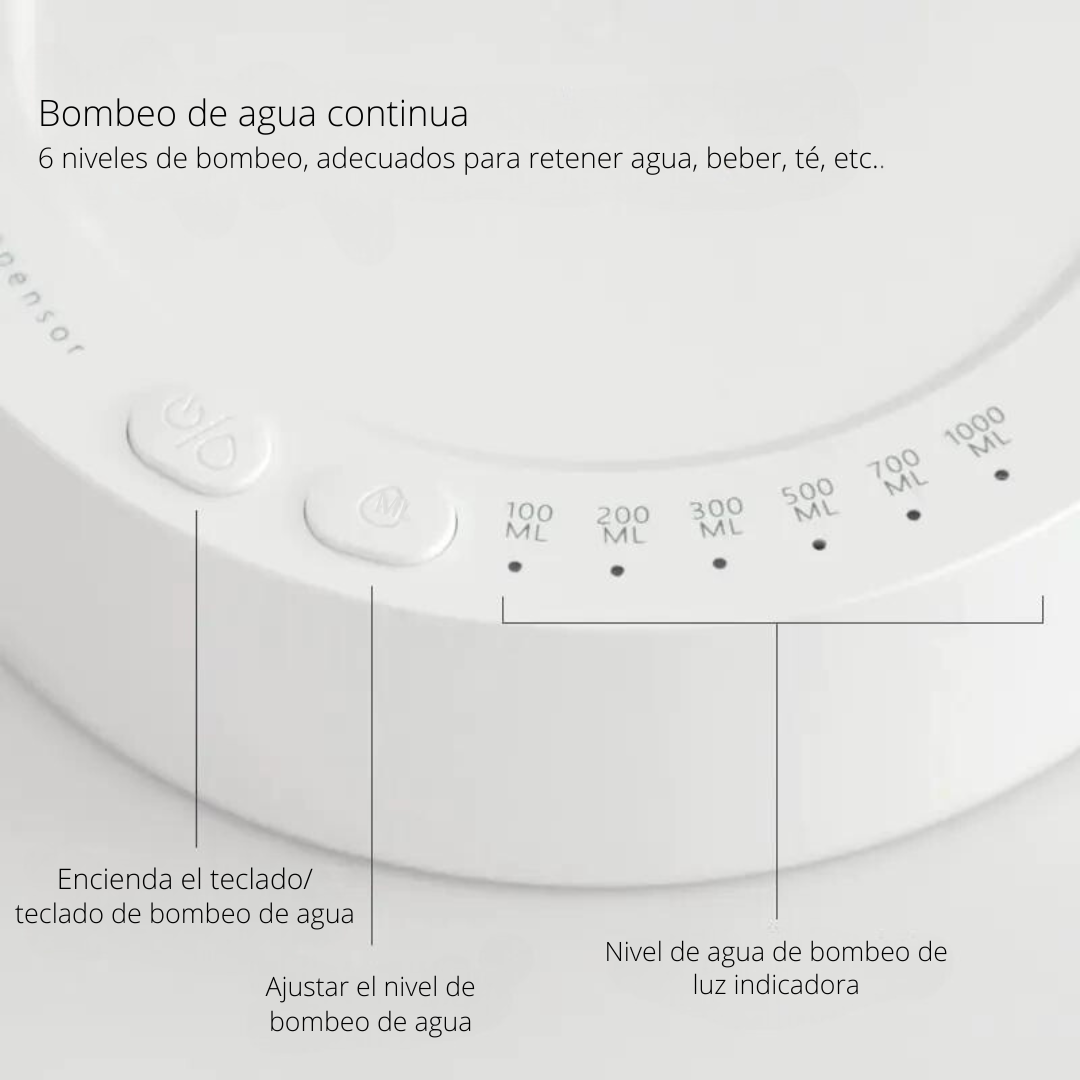 Bomba eléctrica de galón de agua